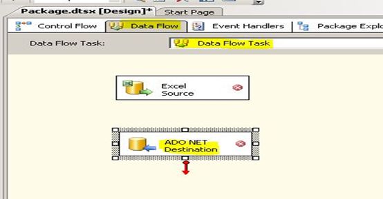 Connection Establishment4